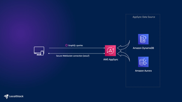 AppSync GraphQL APIs for DynamoDB and RDS Aurora PostgreSQL